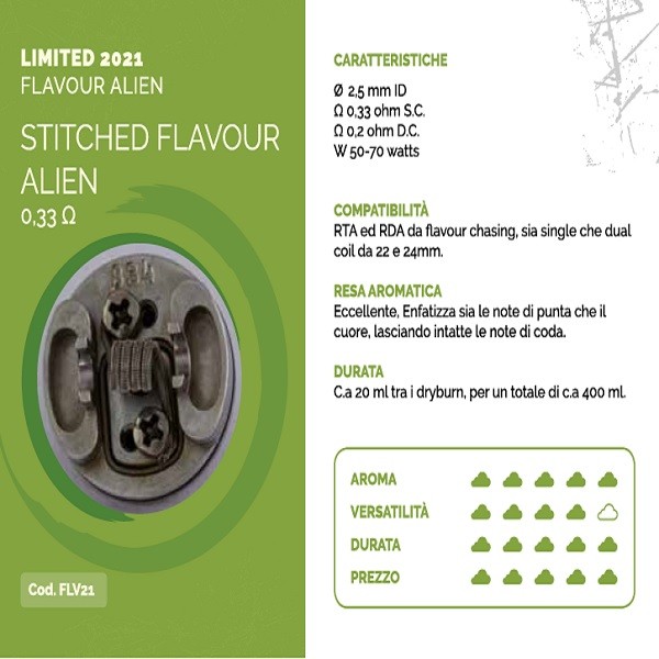 Breakill\'s Alien Lab Limited 2021 Flavour Stitched Flavour 0.33 ohm