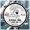 Filo Kanthal A1 28GA 0.32mm Il Santone dello Svapo